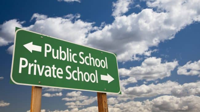 School Choice, Funding Portability, and Trends In Educational Privatization