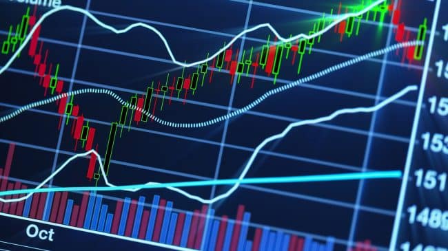 Texas TRS: Examining the 7.25 Percent Assumed Rate of Return