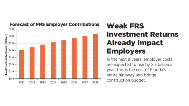 Florida Retirement Cost Increases Highlight the Need for Pension Reform