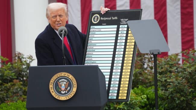 Analyzing the Trump administration’s tariff policies and goals